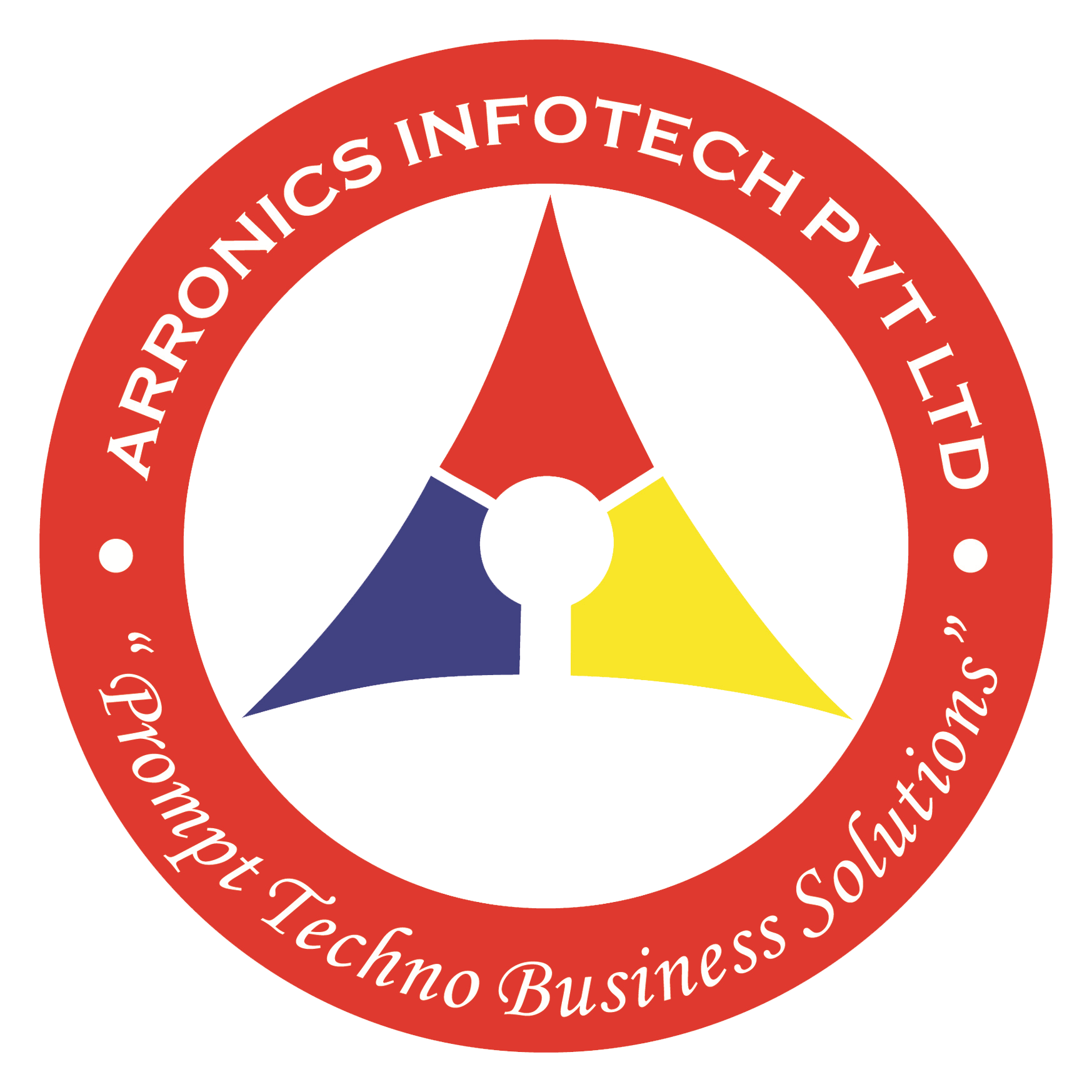 Arronics Logo